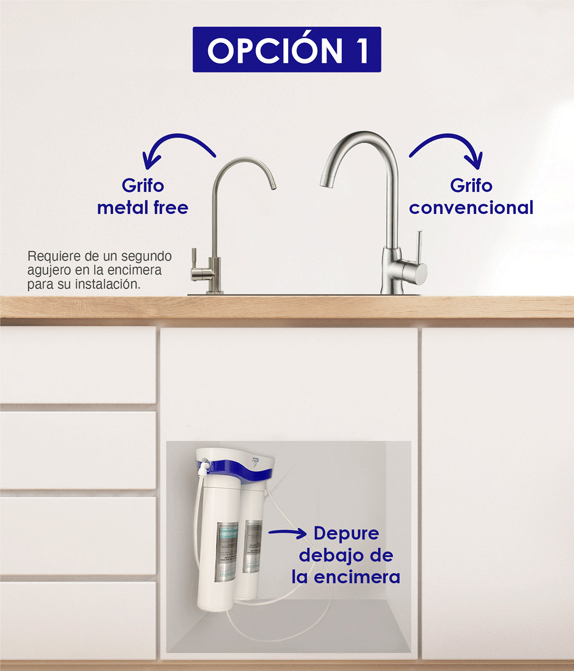 Sistema Depure – Grifo Metal Free Alkanatur