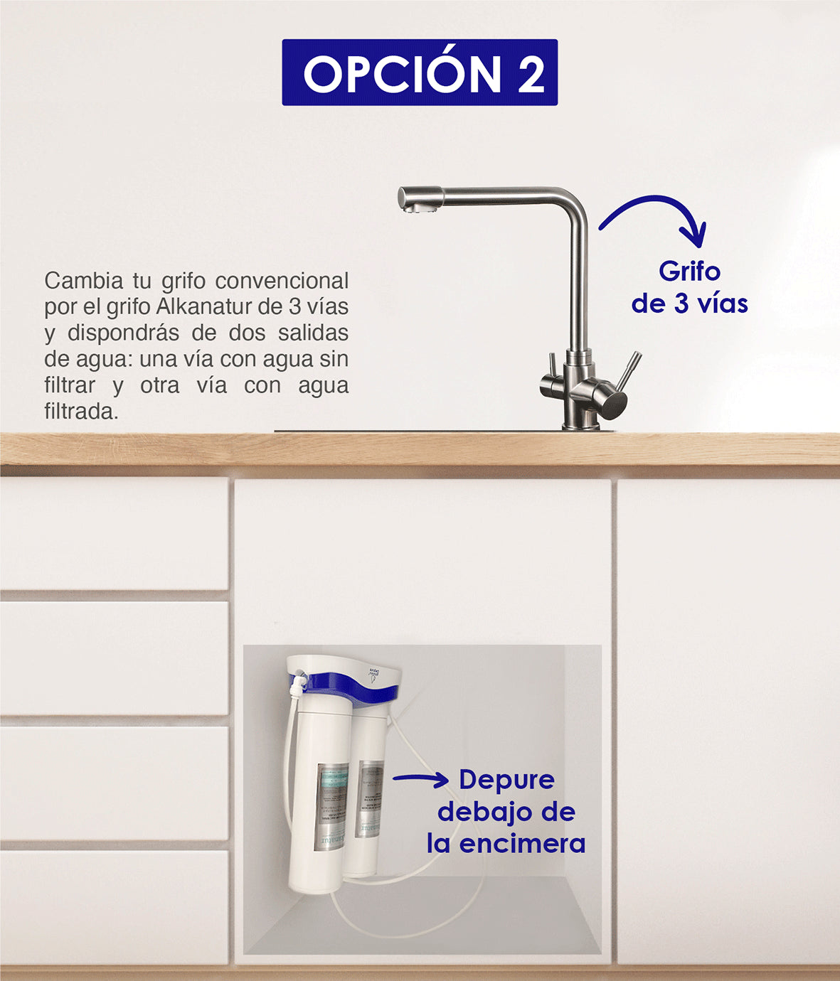 Sistema Depure – Grifo Tres Vías- Alkanatur