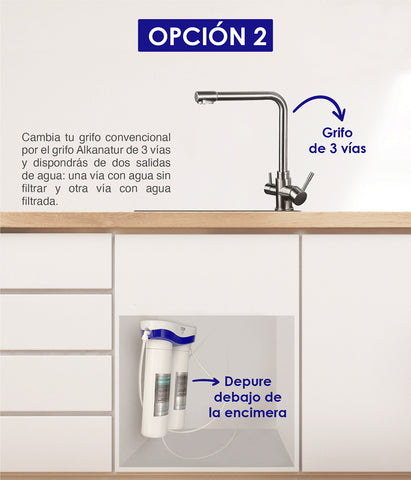 Sistema Depure – Grifo Tres Vías- Alkanatur