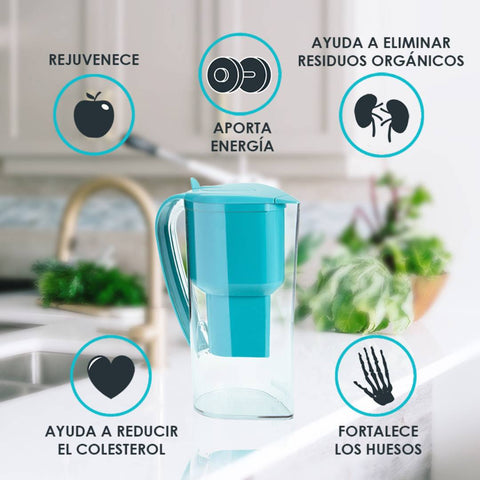 Jarra para Alcalinizar y Filtrar el Agua - Pack Básico Alkanatur